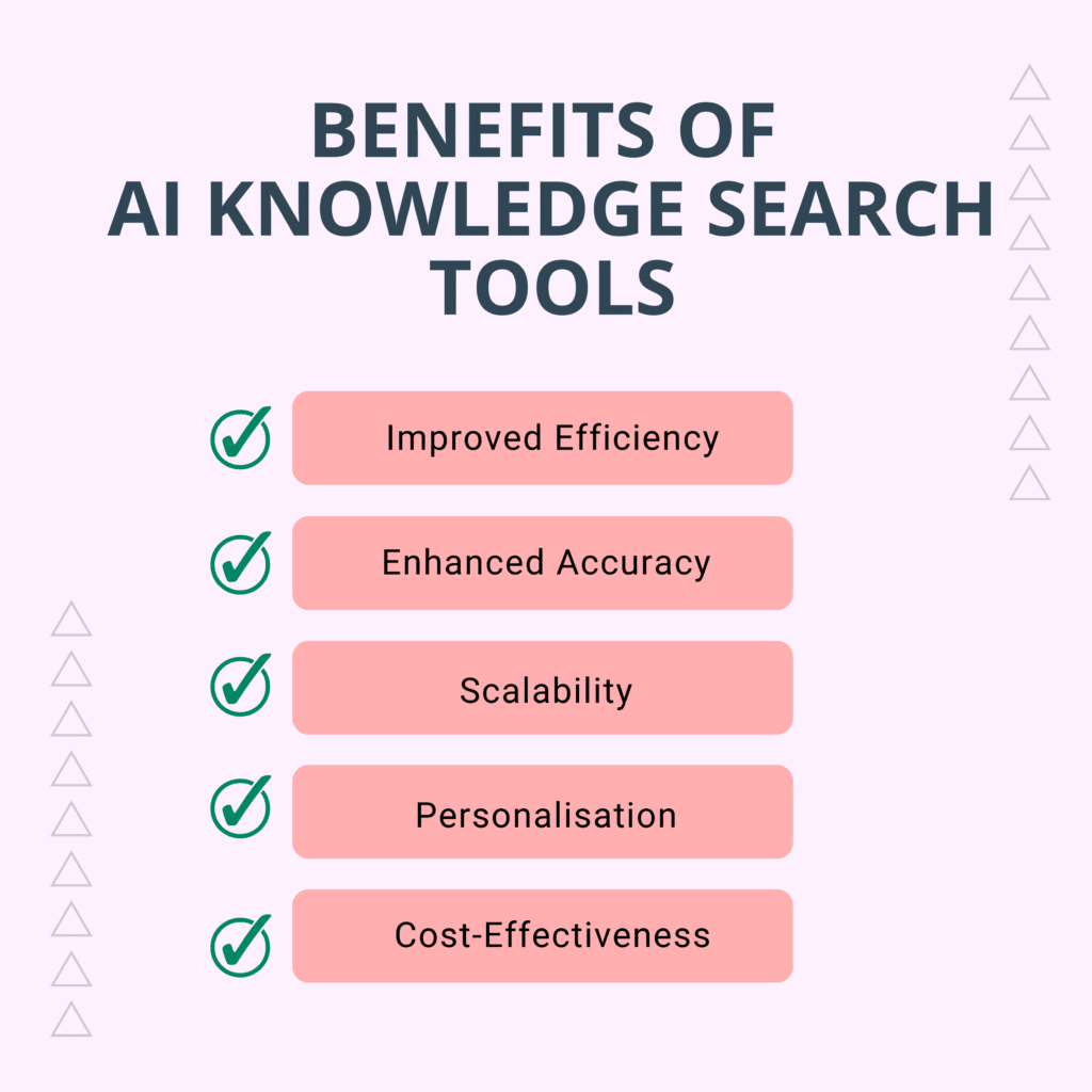 Benefits of AI Knowledge Search Tools